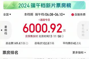 持续火热！王睿泽13中7拿下22分5板 近5战场均23.8分